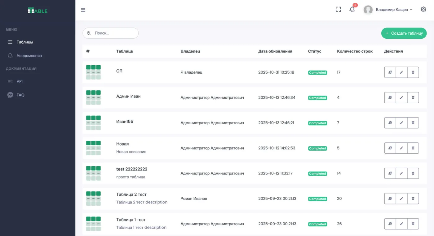 Список таблиц в Table-vakas: владелец, дата обновления, статус и количество строк