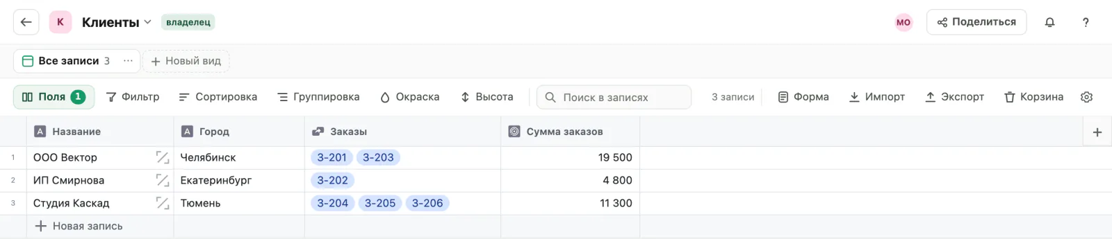 Таблица «Клиенты» после переноса из Airtable: обратное поле «Заказы» со связанными заказами и сводка «Сумма заказов» 19 500, 4 800 и 11 300