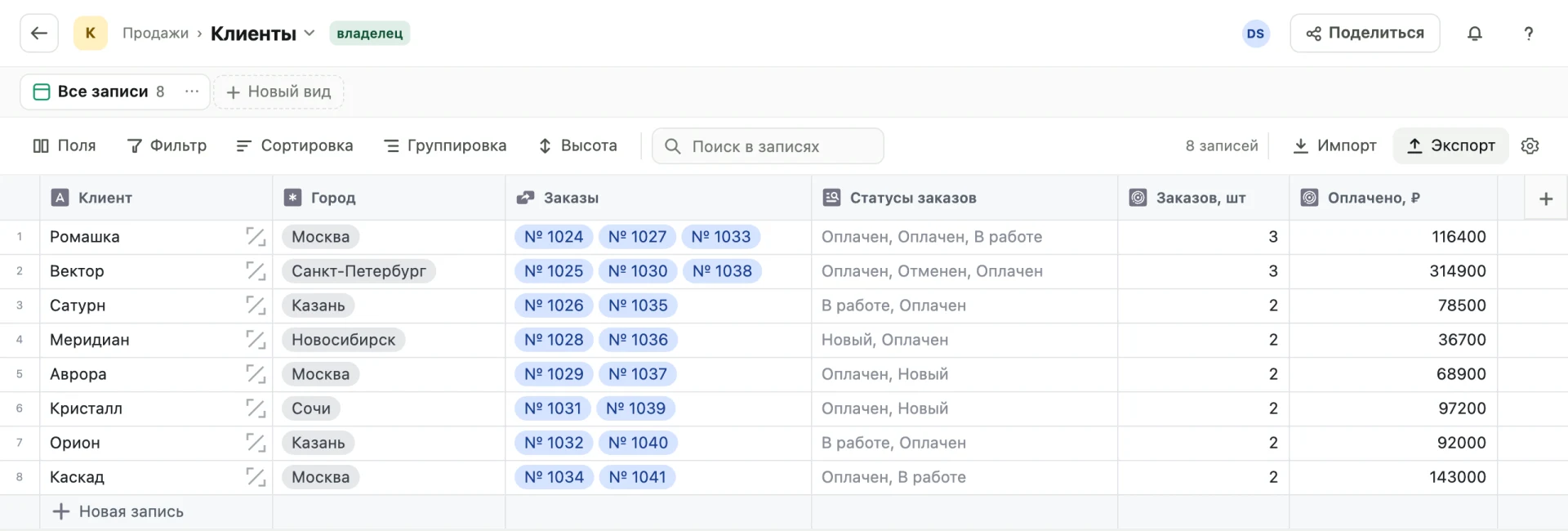 Таблица «Клиенты»: колонка «Заказы» со связанными записями, подстановка «Статусы заказов», сводки «Заказов, шт» и «Оплачено, ₽» с суммой только оплаченных заказов
